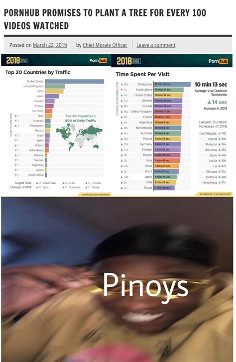 r/phcareers|Best Companies to Work for in the PH 2021 : r/phcareers .